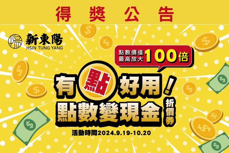 【得獎公告】週年慶「有點好用 點數變現金折價券」活動
