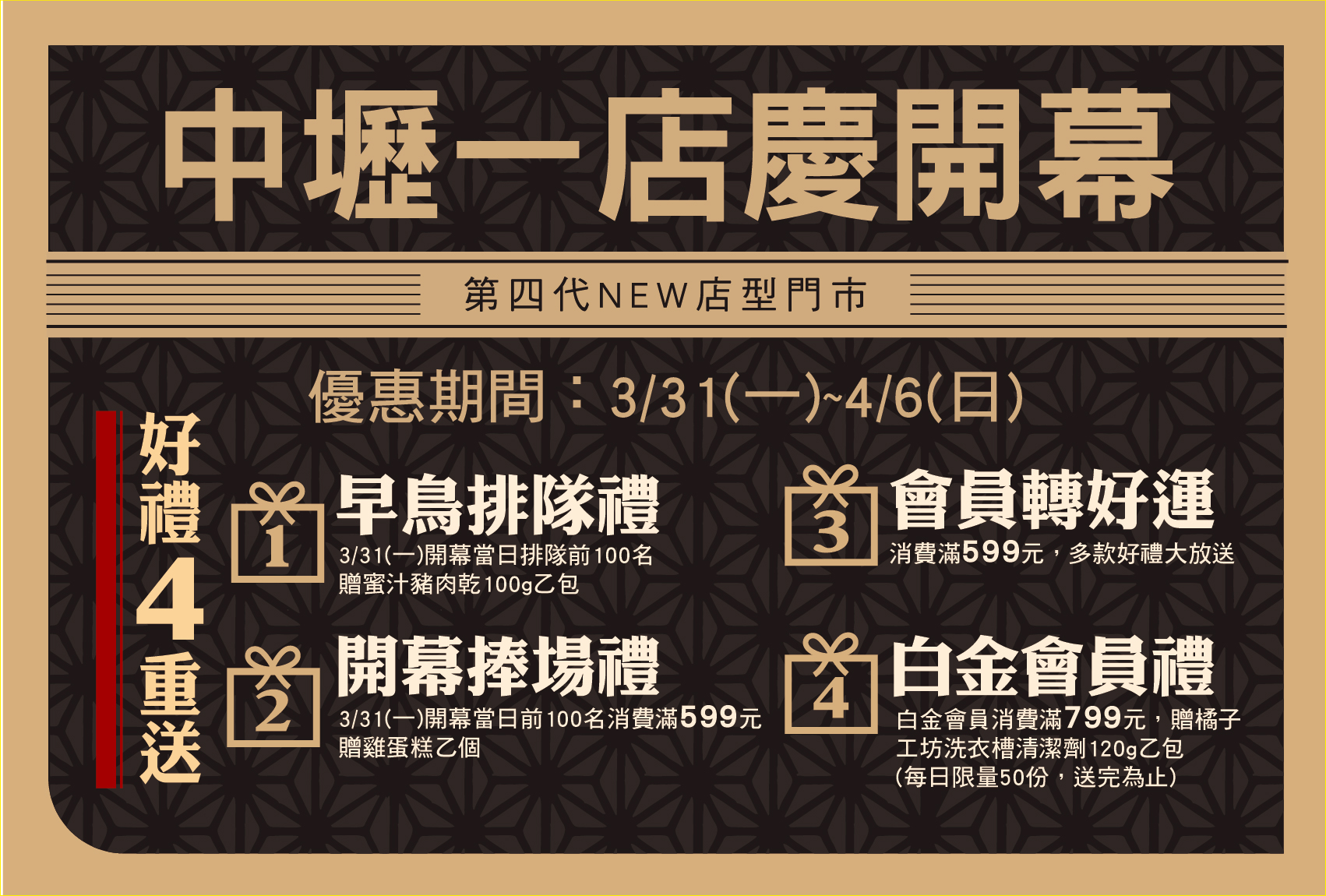 2025.3.31新東陽中壢一店開幕