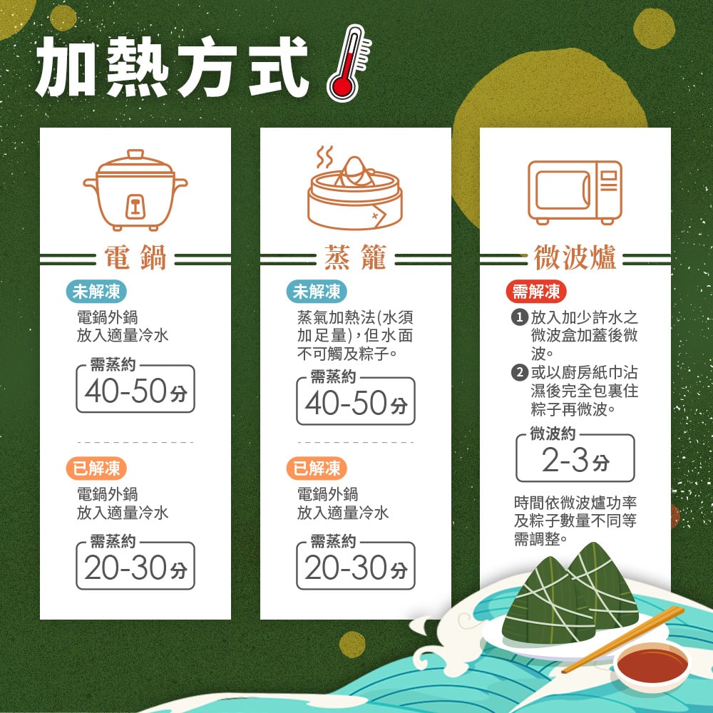 新東陽粽子加熱教學